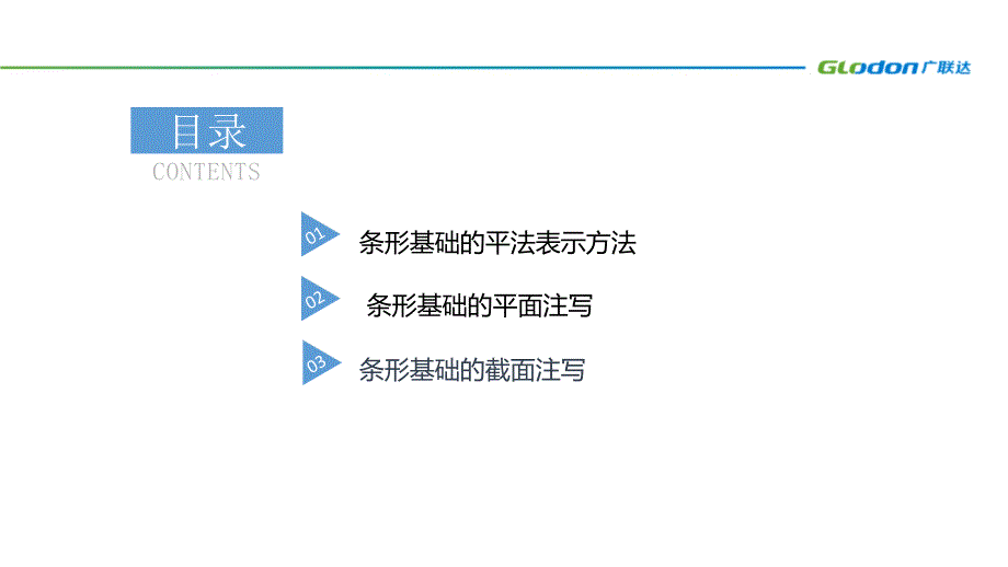 条形基础的平法表示PPT_第2页