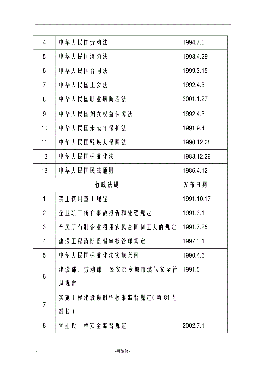 吊篮脚手架平台专项施工方案及对策改_第4页