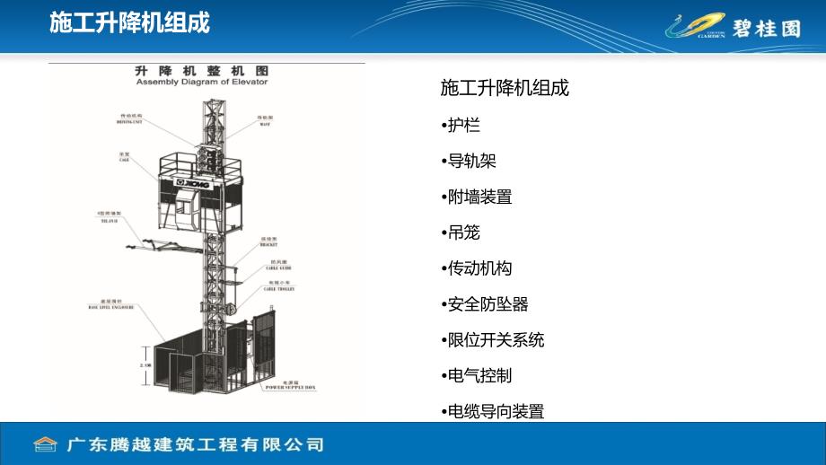 施工升降机安全培训讲义PPT图文解读_第2页