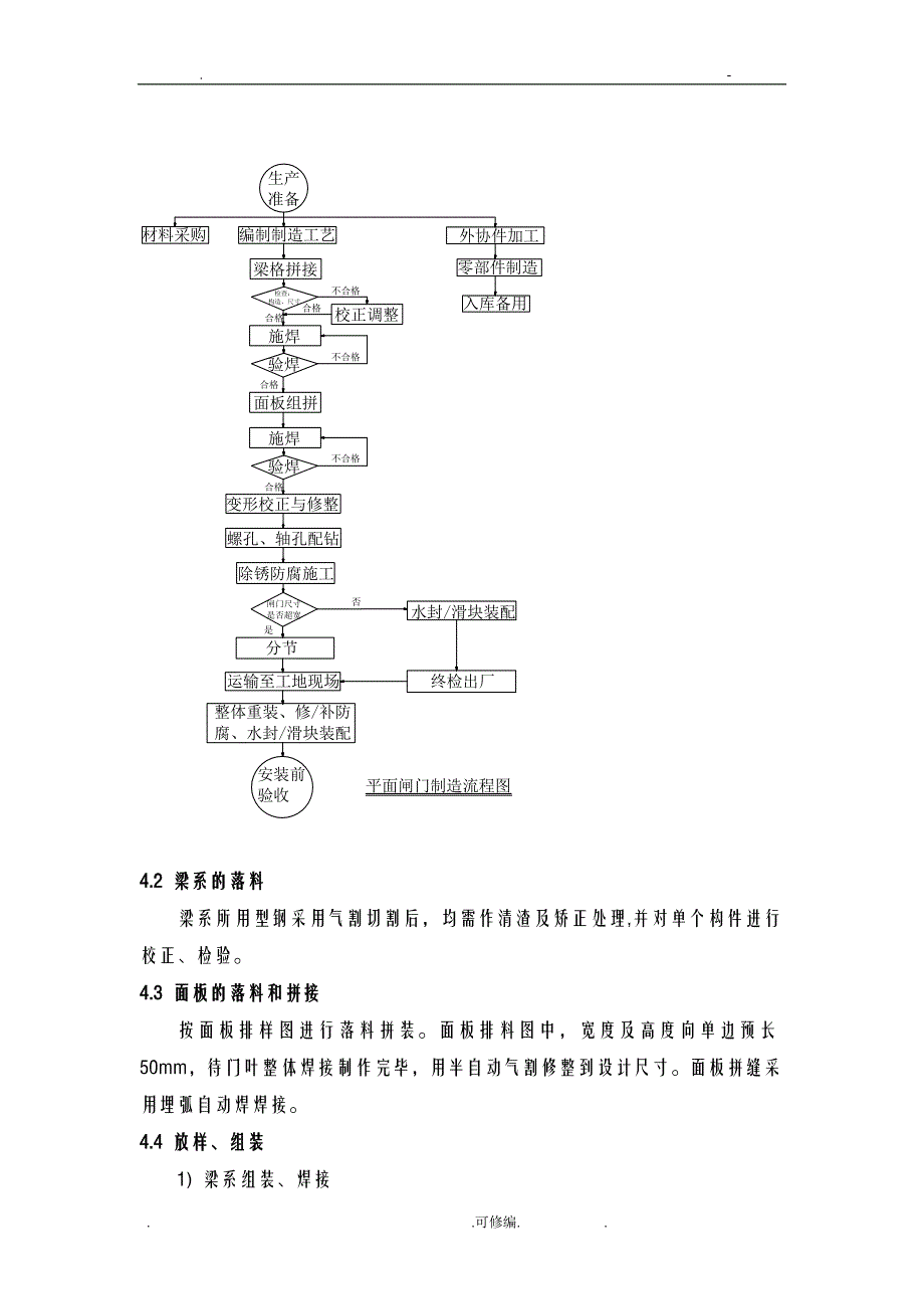 泵站金属结构及启闭机分部施工组织设计_第4页