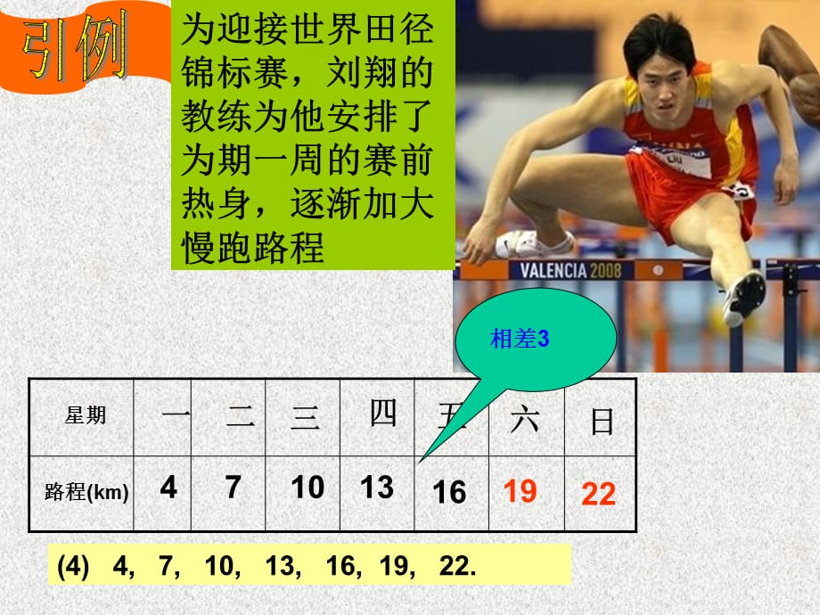 人教高中数学必修五2.2等差数列 课件（21张ppt）_第5页