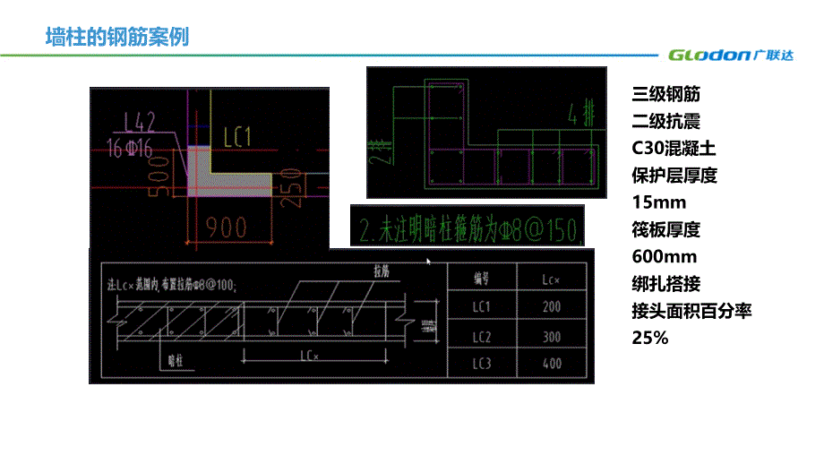 墙柱的钢筋案例PPT_第3页