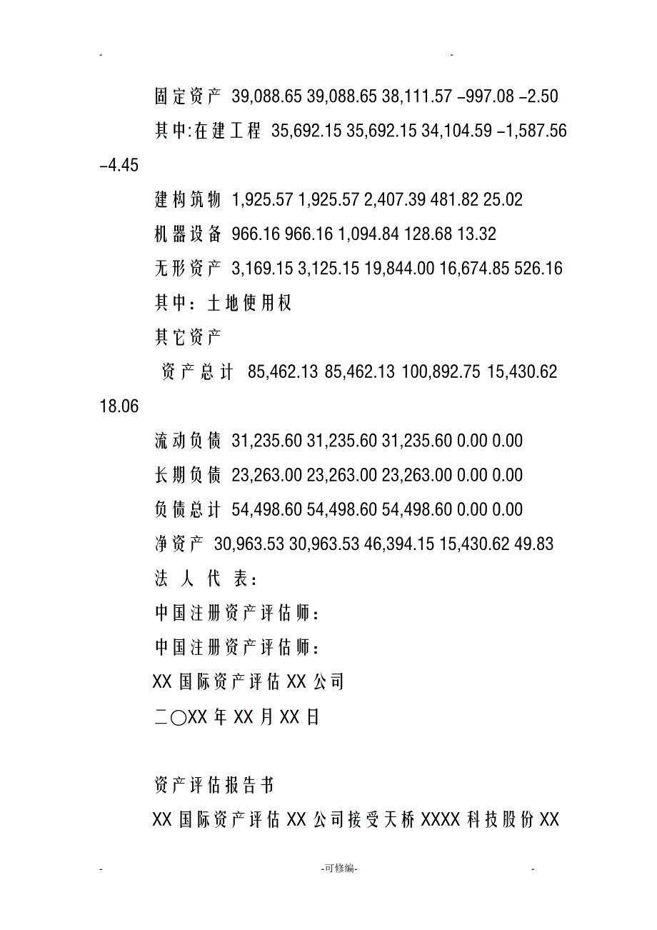 公司资产评估实施报告范本_第4页