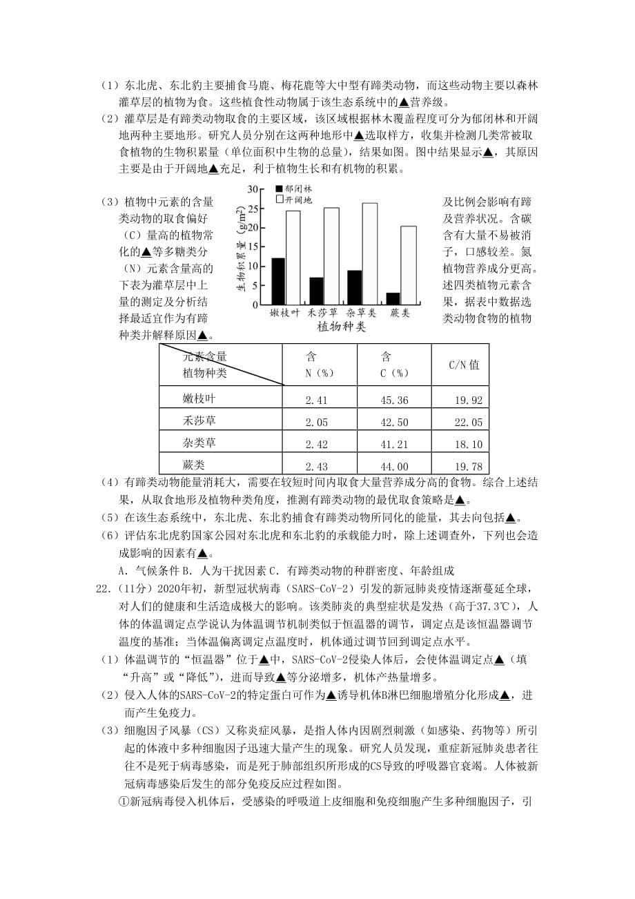 江苏省扬州市2021届高三考前调研测试生物试题及答案_第5页