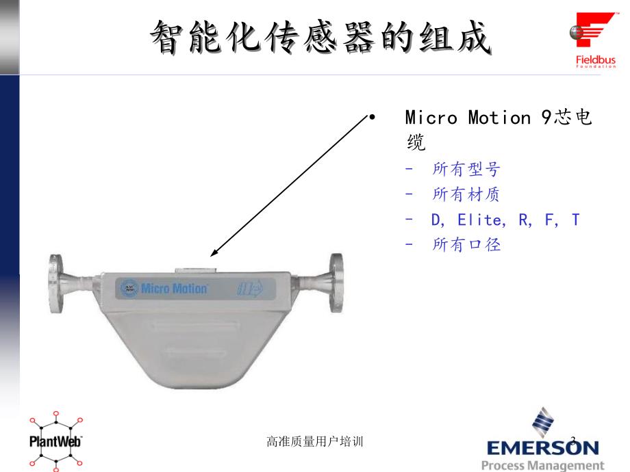 高准质量用户培训课件_第3页