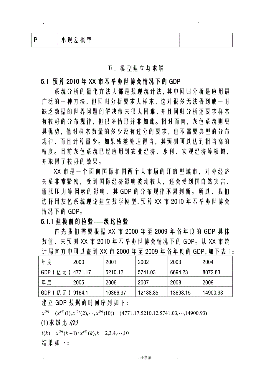 某世博会影响评估_第4页