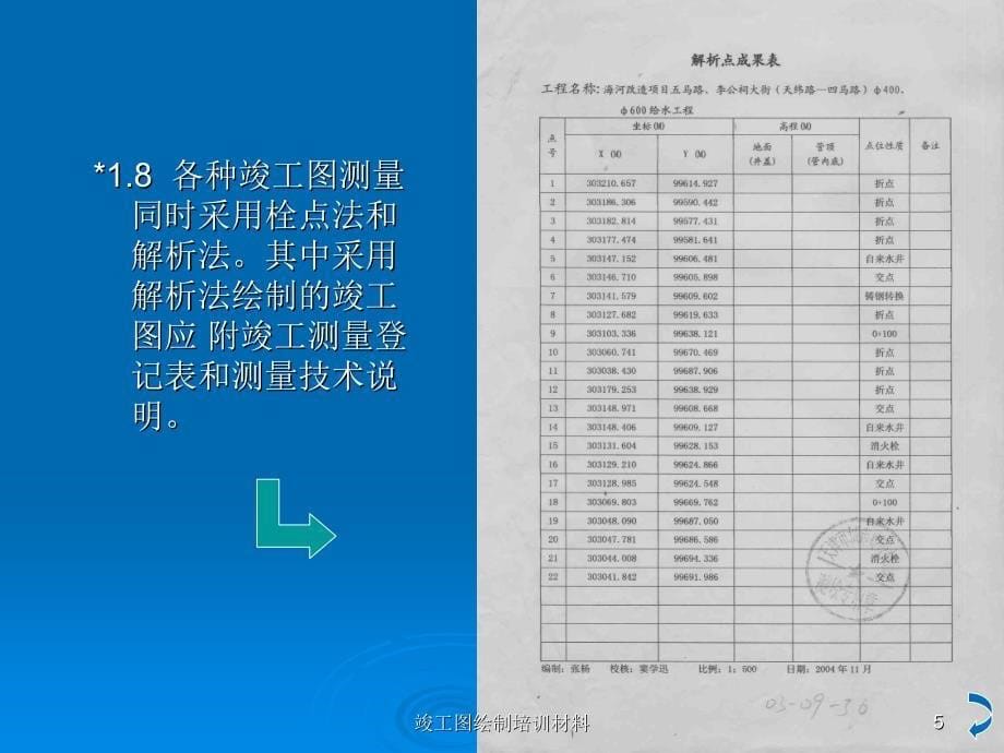 竣工图绘制培训材料课件_第5页