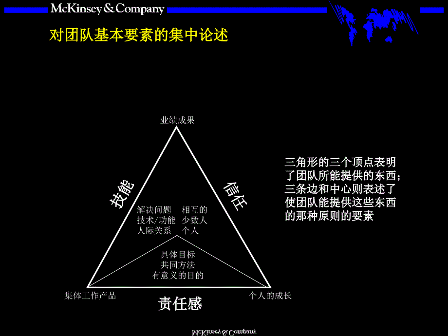 麦肯锡团队的智慧培训手册课件_第3页