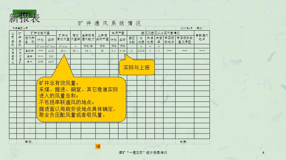 煤矿“一通三防”统计报表培训课件_第4页