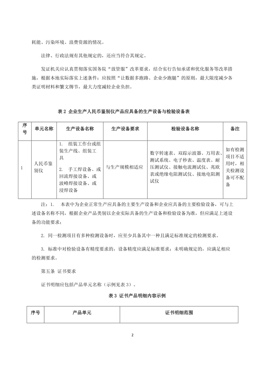 人民币鉴别仪产品生产许可证实施细则2021_第4页