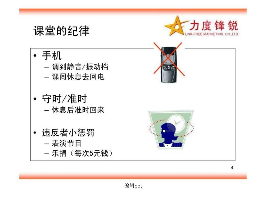 《力度销售技巧培训》_第4页