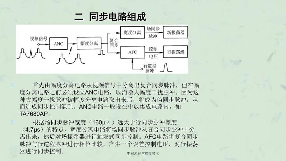 电视原理与接收技术课件_第5页