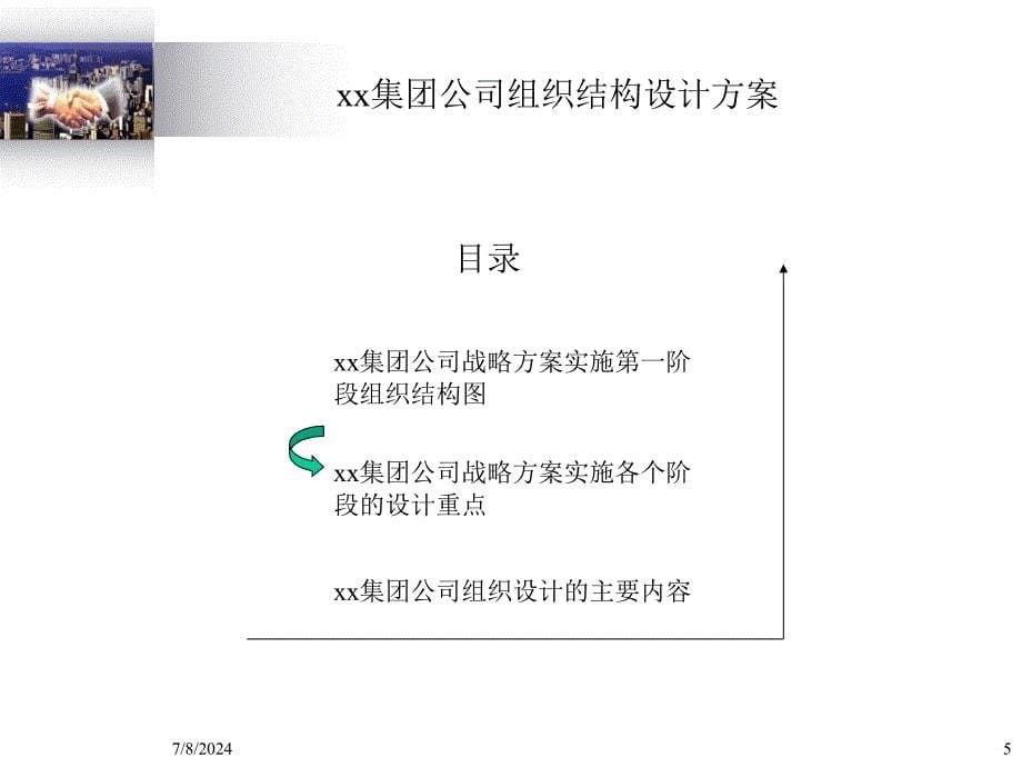 [精选]某集团公司组织结构设计方案(PPT 46页)6_第5页