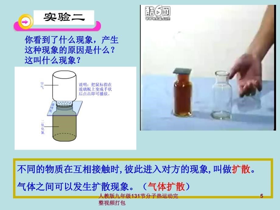 人教版九年级131节分子热运动完整视频打包课件_第5页