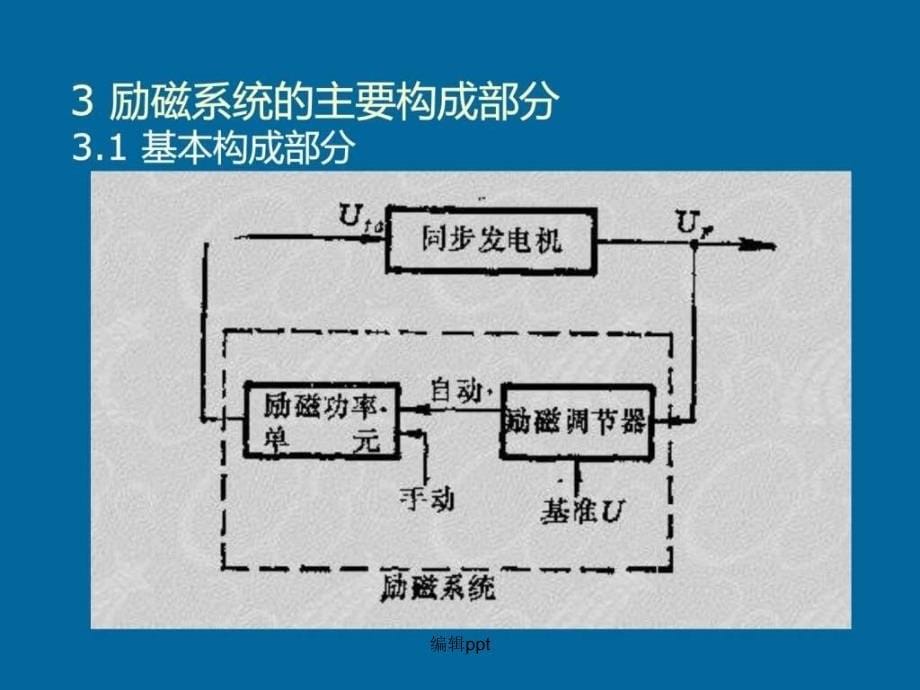 《励磁系统培训讲义》_第5页