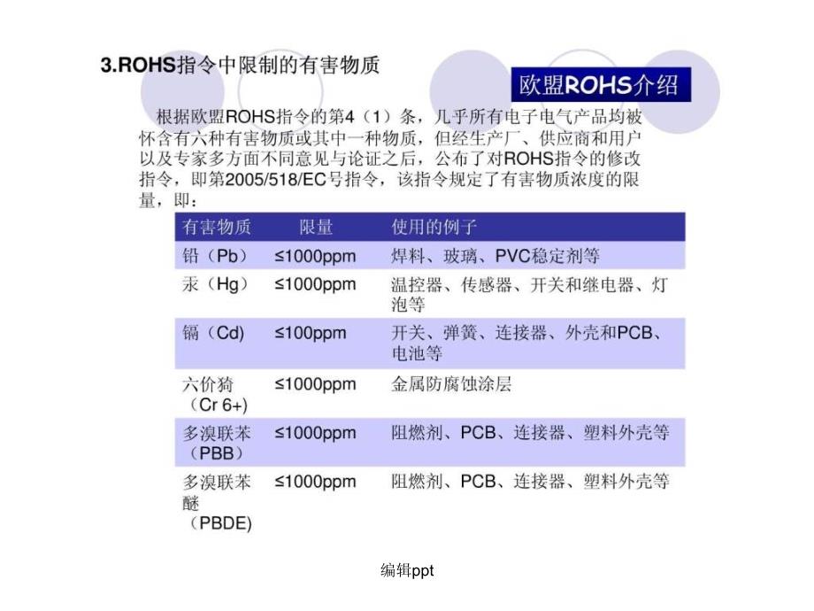 《ROHS培训讲义》_第4页