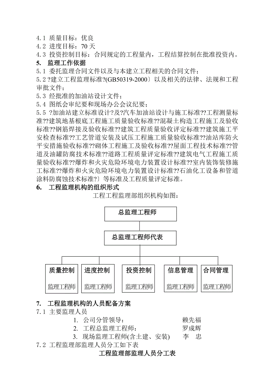 中庆加油站改建工程监理最新规划_第4页