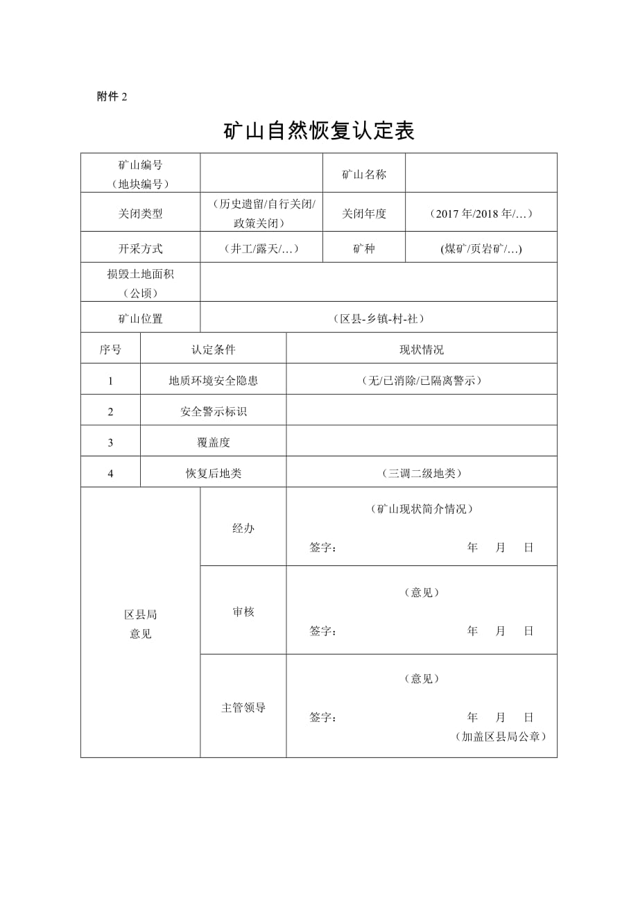 矿山自然恢复认定表、合法再利用认定表_第1页