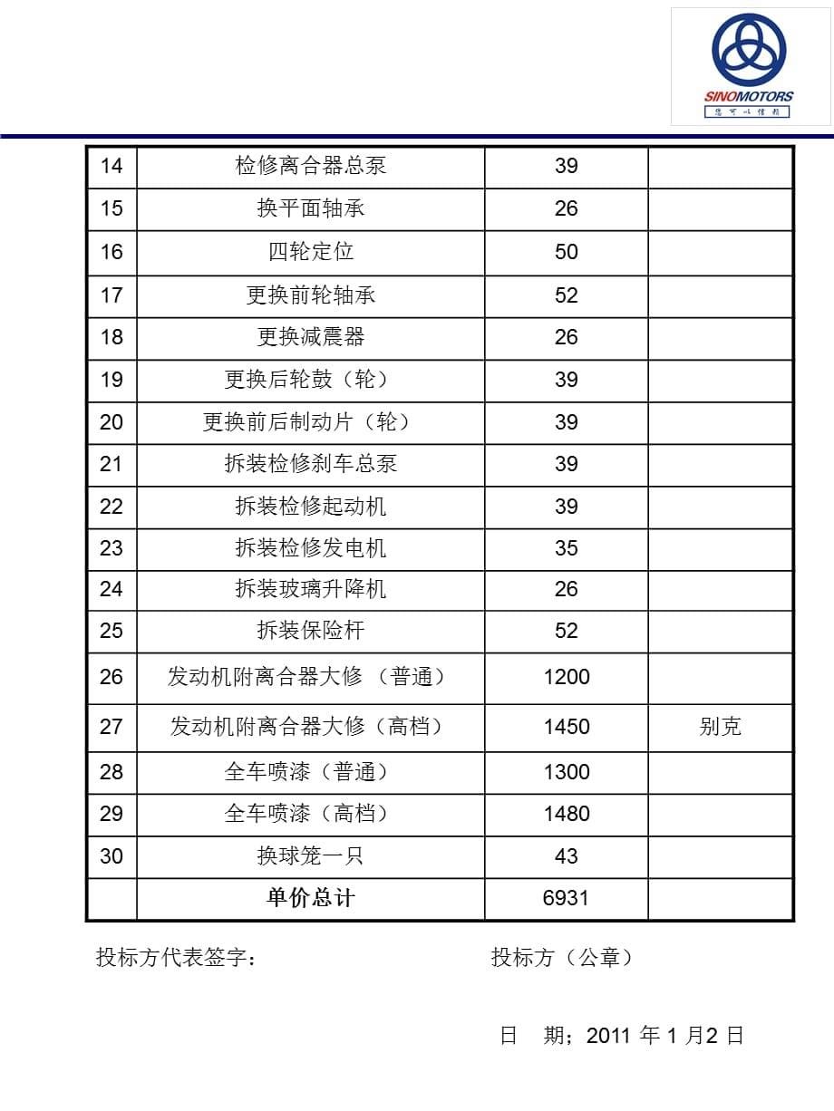 [精选]汽车维修投标书(PPT40页)_第5页