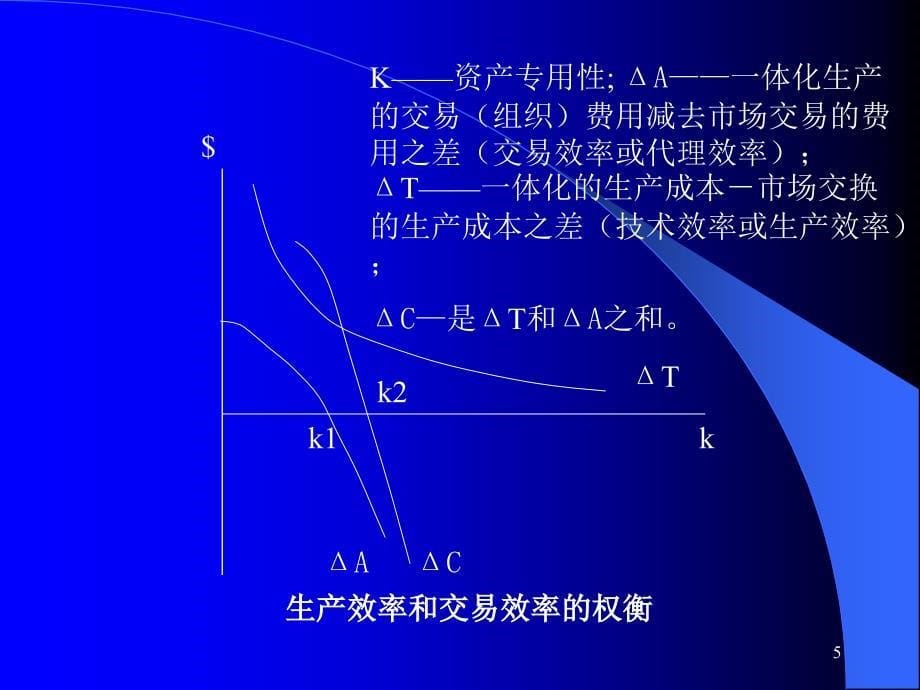 [精选]第4章—组织纵向边界(3)_第5页