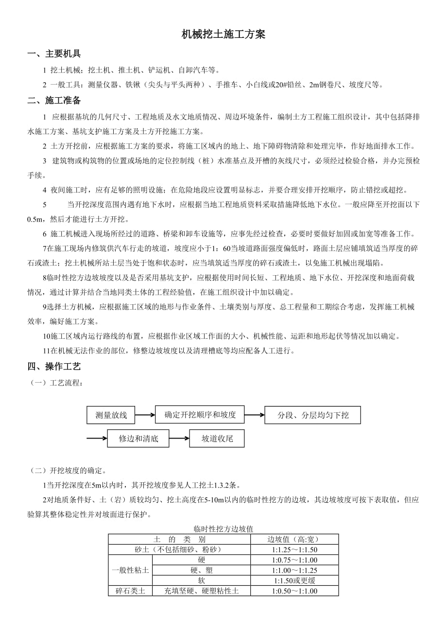 机械挖土施工方案_第1页