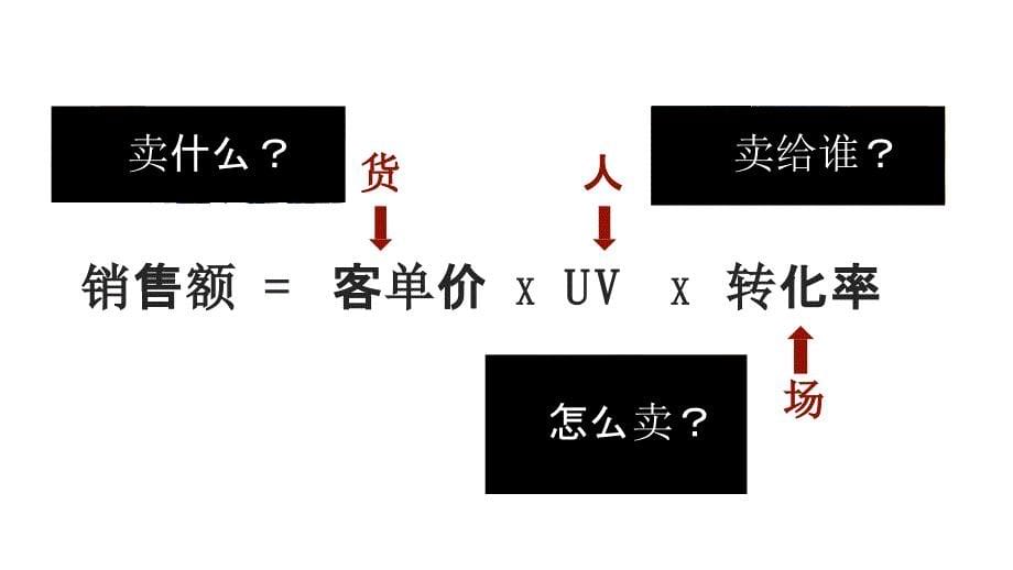 【服装策划】2018波司登天猫双11整合营销方案_第5页