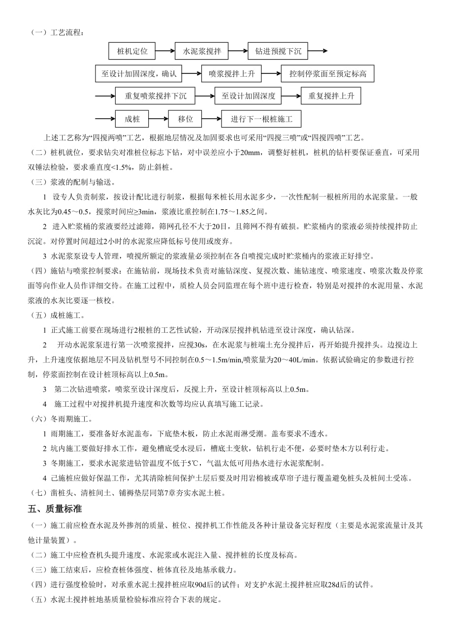 水泥土（喷浆）搅拌桩施工方案_第2页