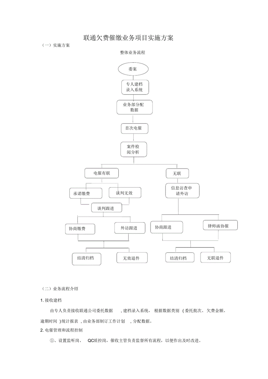 新版联通欠费催缴业务项目实施方案_第1页