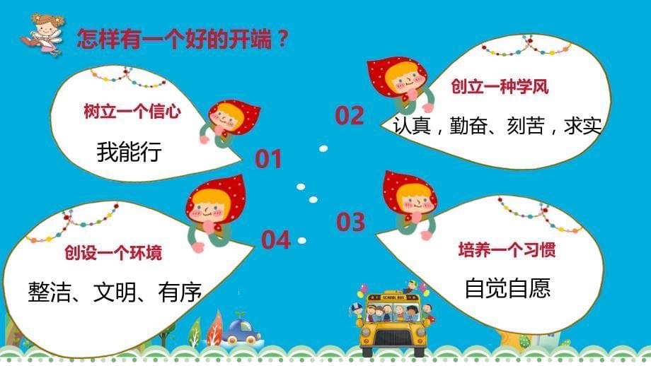 卡通动漫创意开学第一课讲课PPT演示课件_第5页