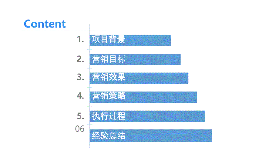 【服装策划】2018杰克琼斯效果营销案例_第2页