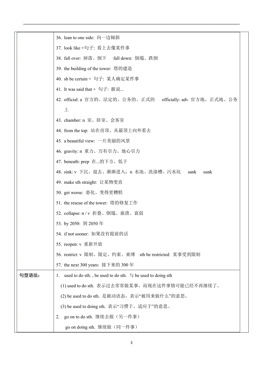 上海牛津版八年级下册8B期末备考阅读专题讲义-教师版 适合中等生及以上_第3页