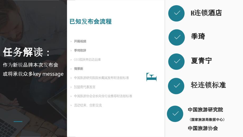 【发布会策划】2019H连锁酒店新品牌发布会传播建议_第4页
