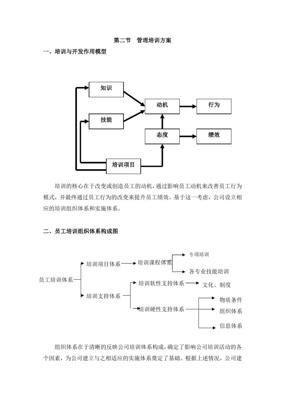 新版清洁服务人员配备及管理培训计划方案_第2页