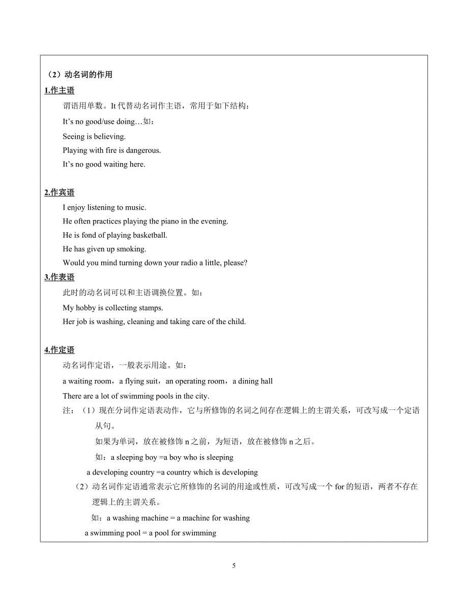 2021年上海最新上教版必修三英语期末讲义-基础版 - 学生版_第5页