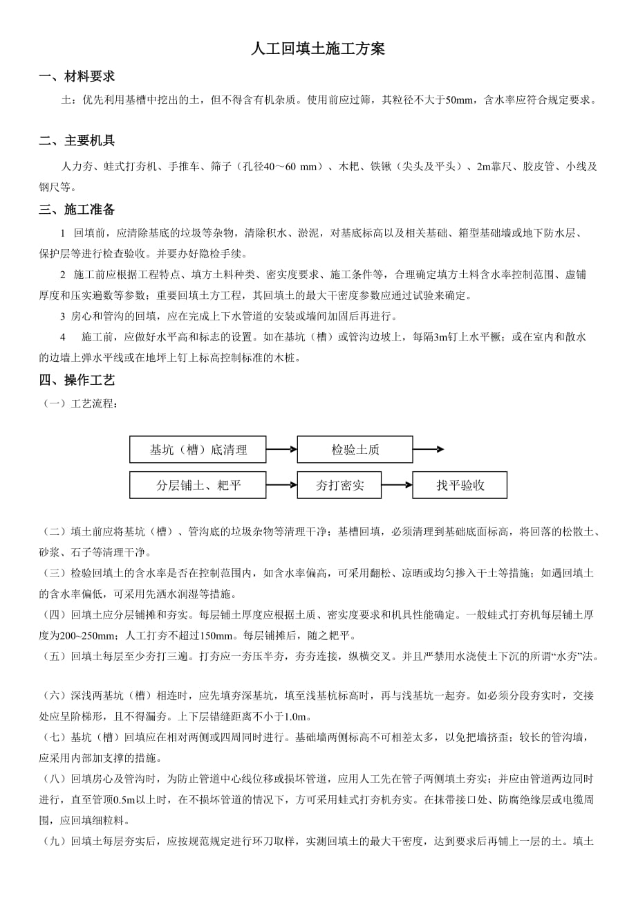 人工回填土施工方案_第1页