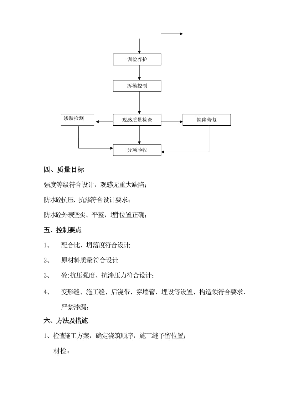 防水砼工程监理细则Word版_第3页