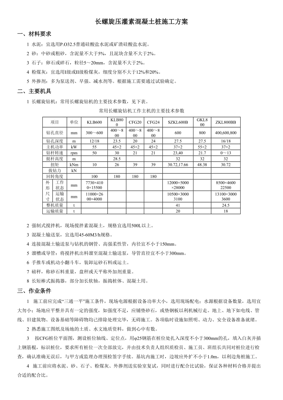 长螺旋压灌素混凝土桩施工方案_第1页