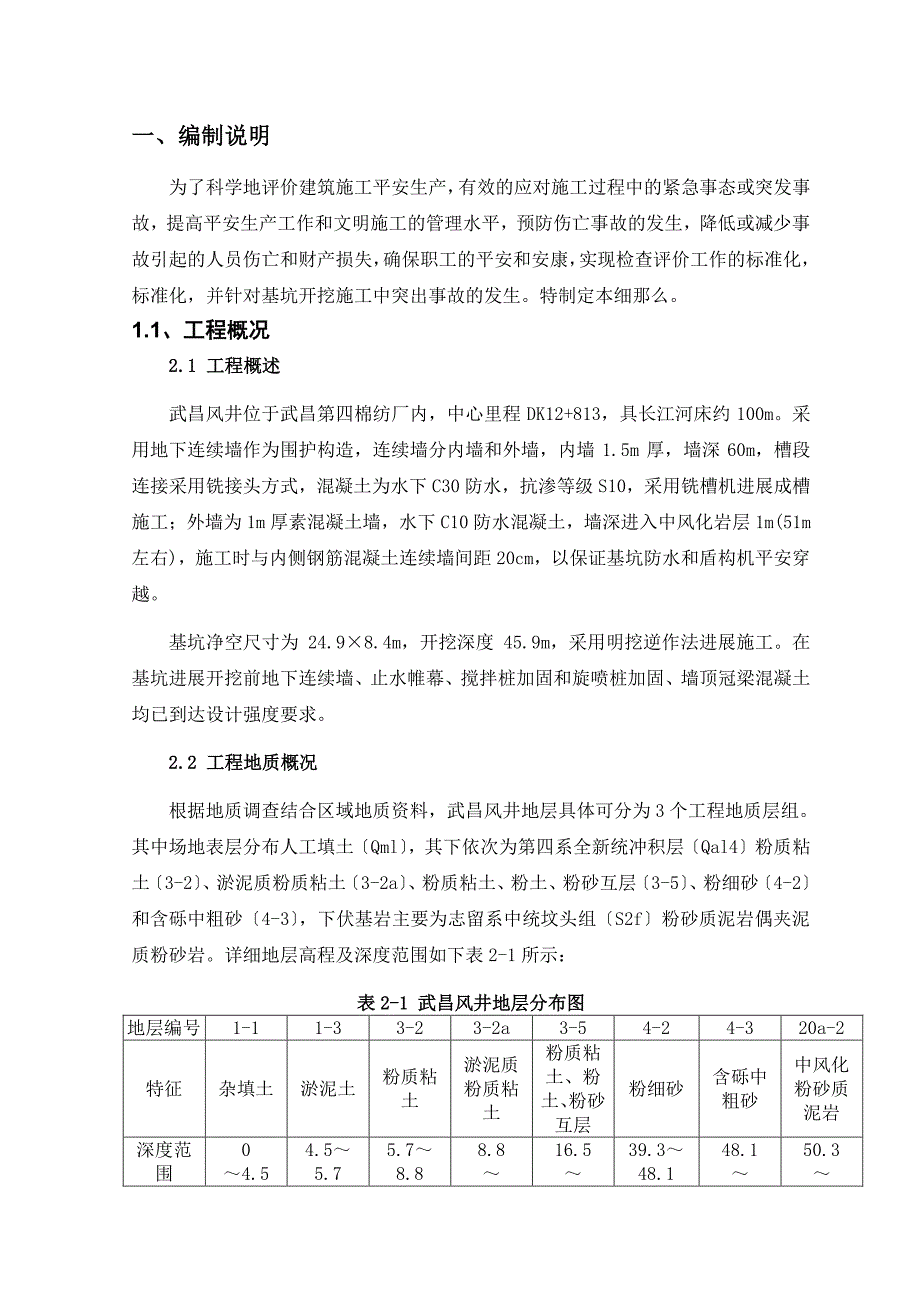 XX隧道工程深井开挖安全监理实施细则（PDF版）_第3页