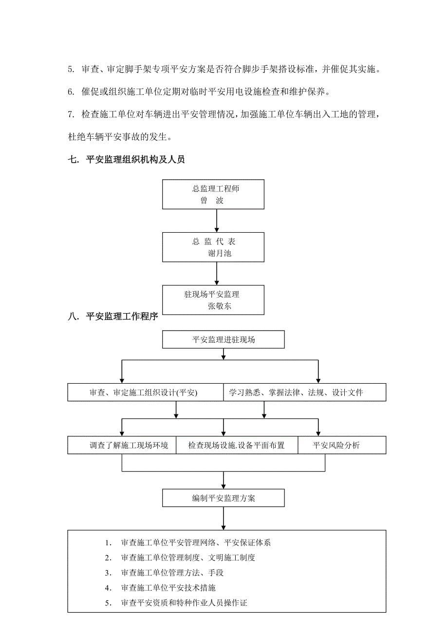 上海乐通通信设备有限公司二期工程安全监理实施细则（PDF版）_第5页