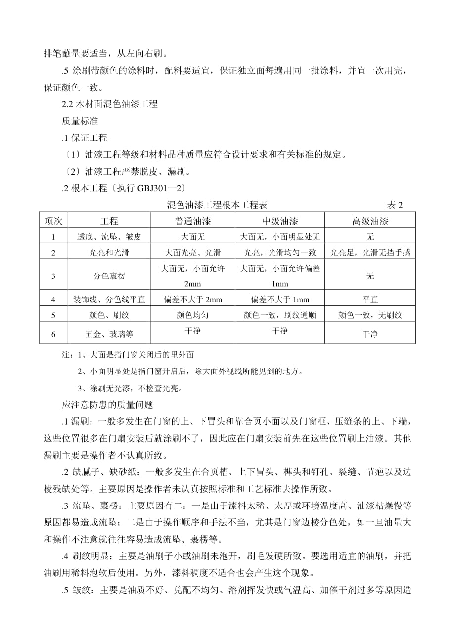 装饰工程监理实施细则（PDF版）最新_第3页