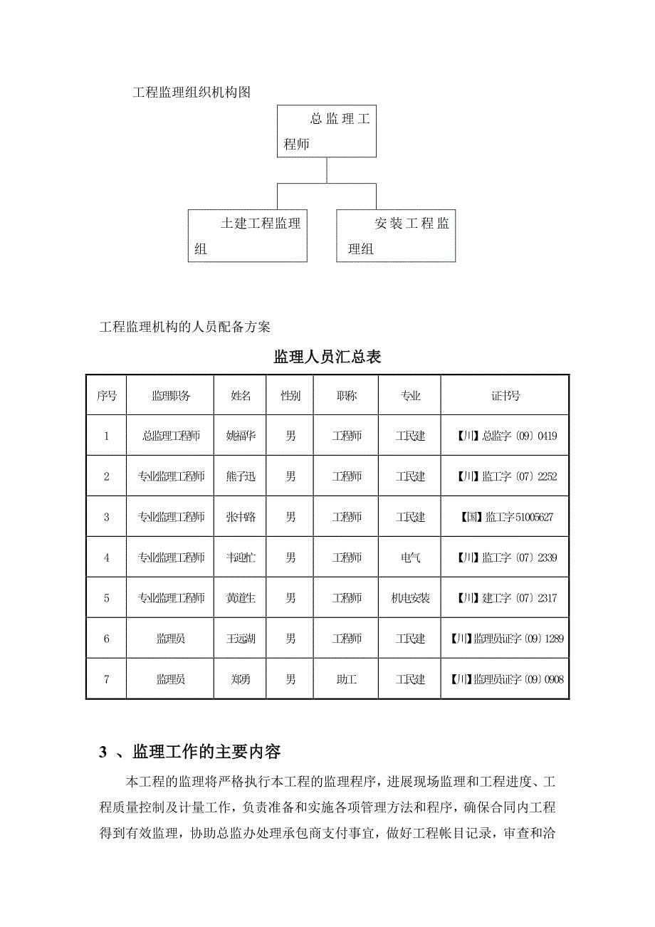 商住小区工程监理实施（PDF版）_第5页