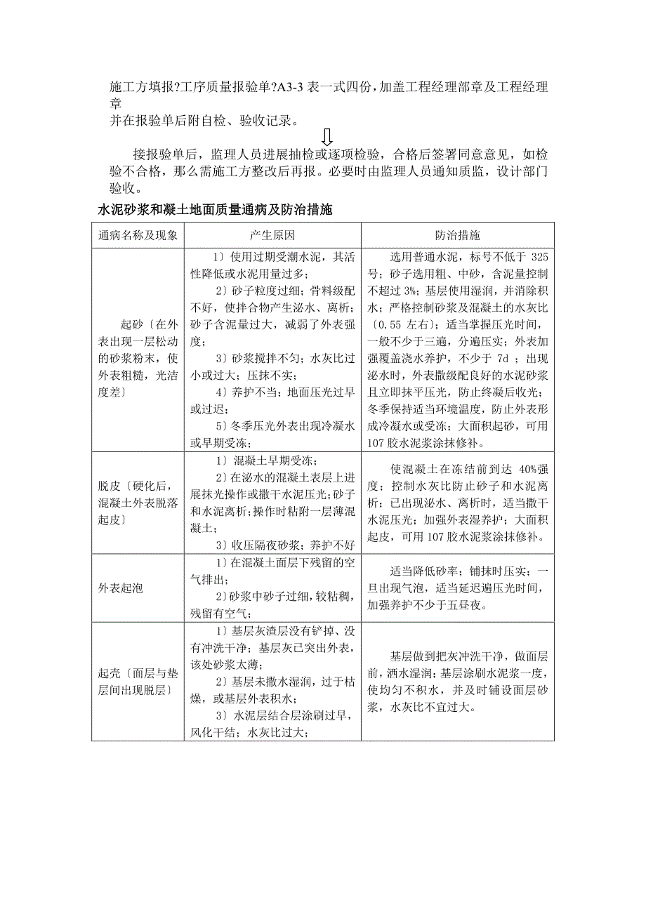 孔庄矿井改扩建工程监理实施细则（PDF）_第3页