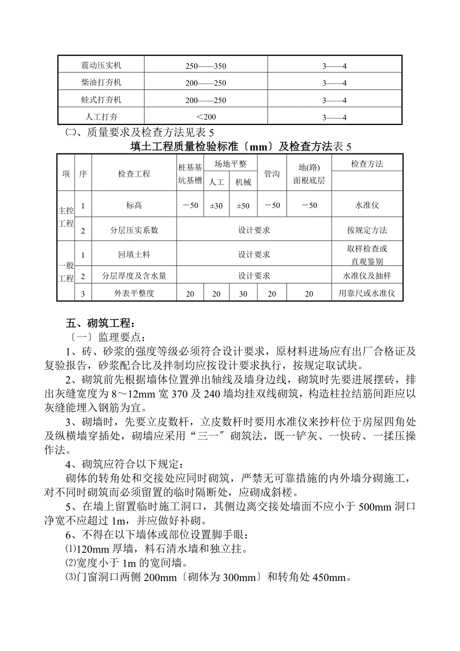 土建监理细则（Word版）_第4页