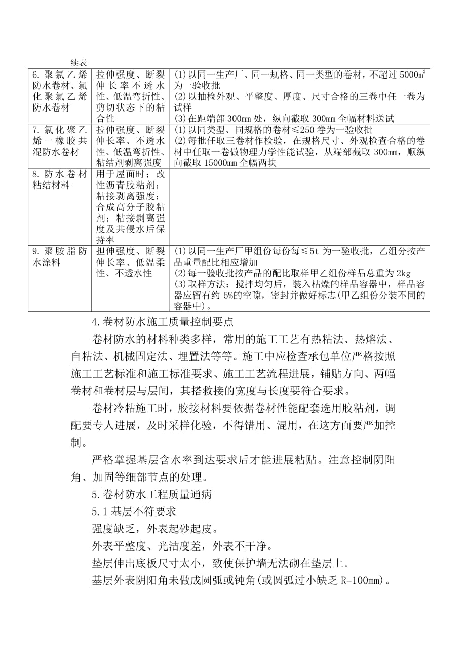 卷材防水工程施工监理实施细则（PDF）最新_第3页