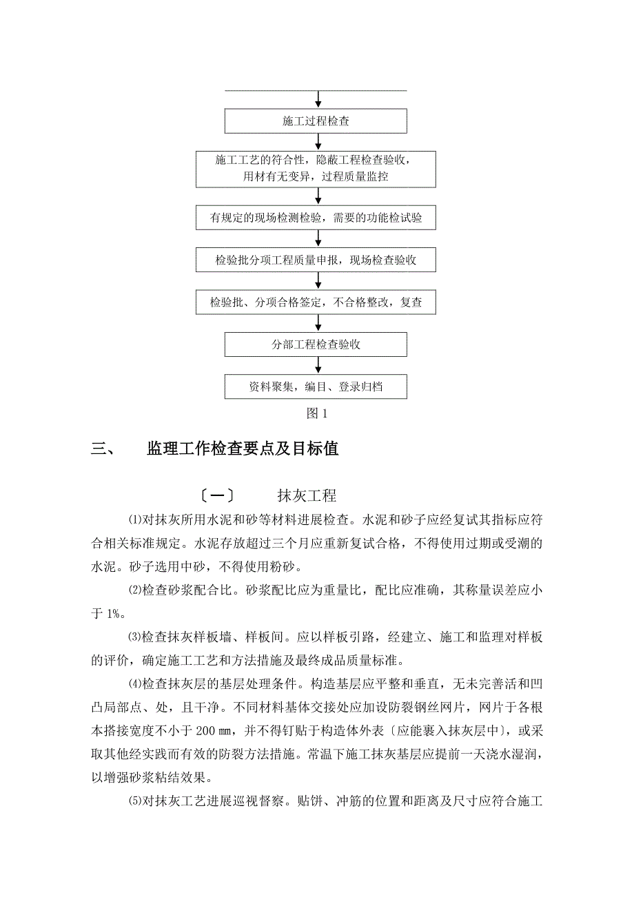 装饰装修工程监理细则（PDF版） (2)_第4页