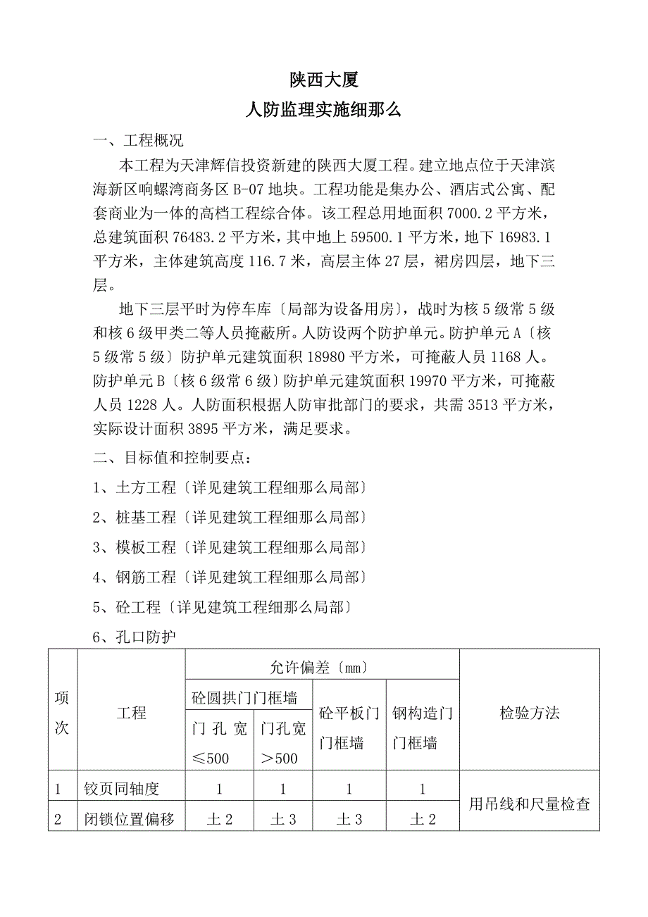 陕西大厦人防监理实施细则（Word版）_第1页