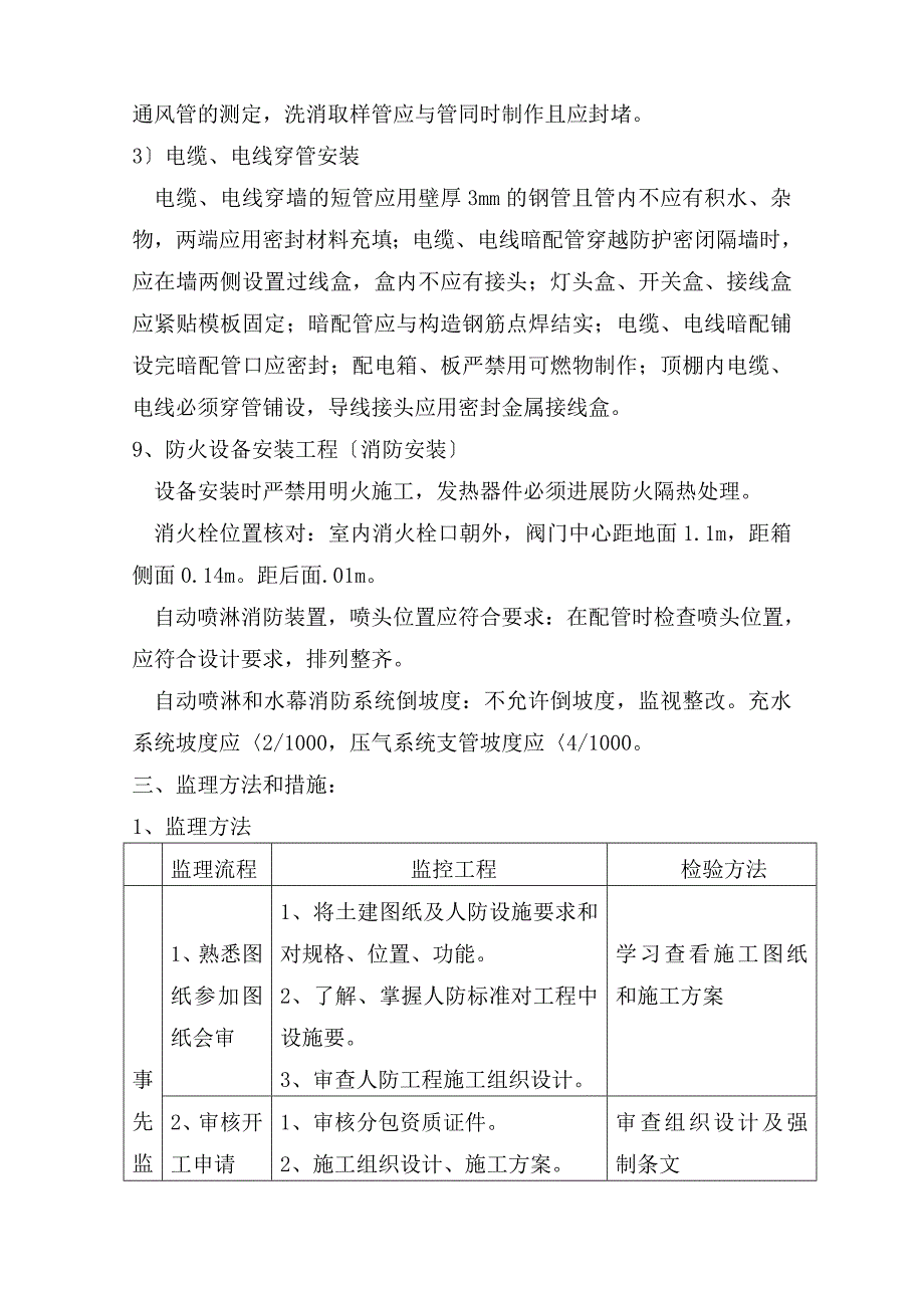 陕西大厦人防监理实施细则（Word版）_第4页