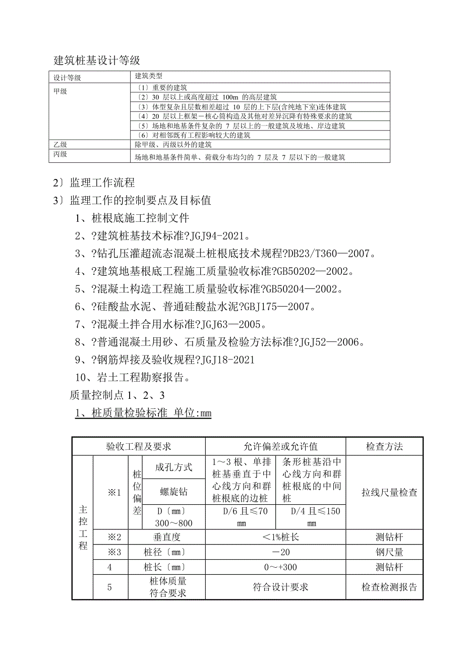 土建工程监理细则（Word版） (2)_第4页