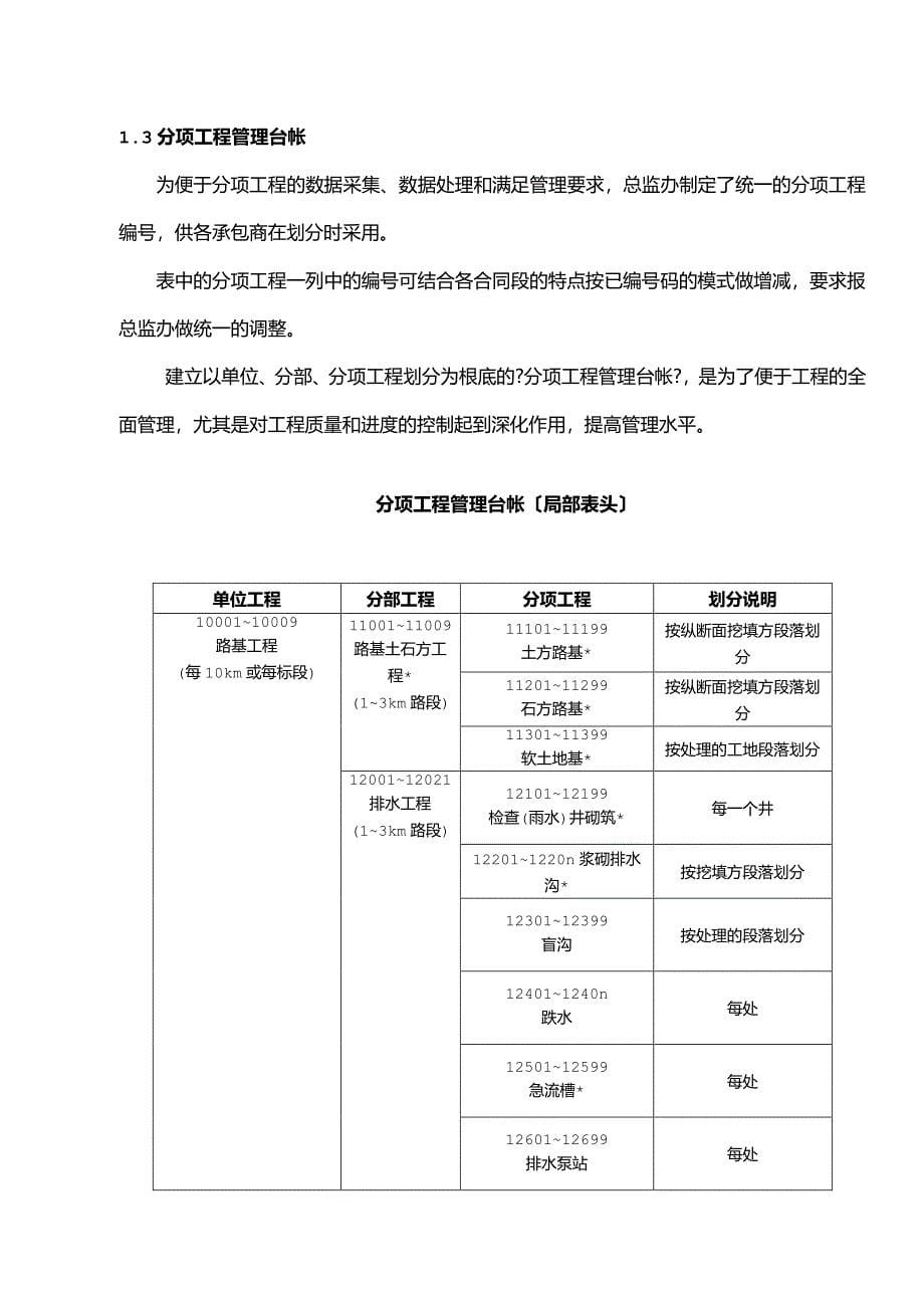 水界高速公路项目监理实施细则（PDF版）_第5页