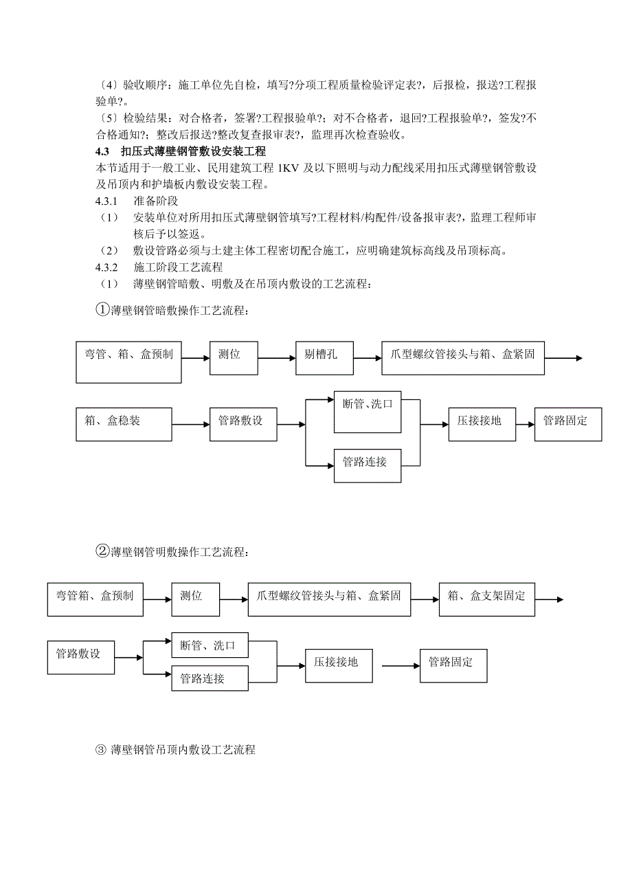 建筑电气照明安装工程监理细则（PDF）_第4页